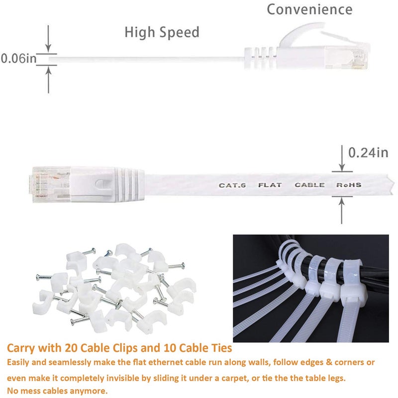 DAYEDZ Ethernet Cable 100 ft, Cat 6 Flat Cable Slim Long Cat6 High Speed Computer Network LAN Patch Cord Wire with Clips & Rj45 Connector for Router,Faster Than Cat5e/Cat5,100 Foot White - Image 4
